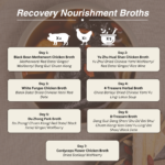KAI’s Recovery Wellness Soups - Nourishment Broths
